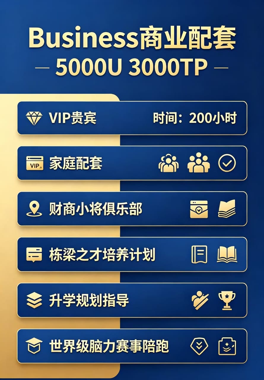 Business Package EC004-3000TP